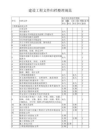 建筑工程文件归档整理规范GB503282002