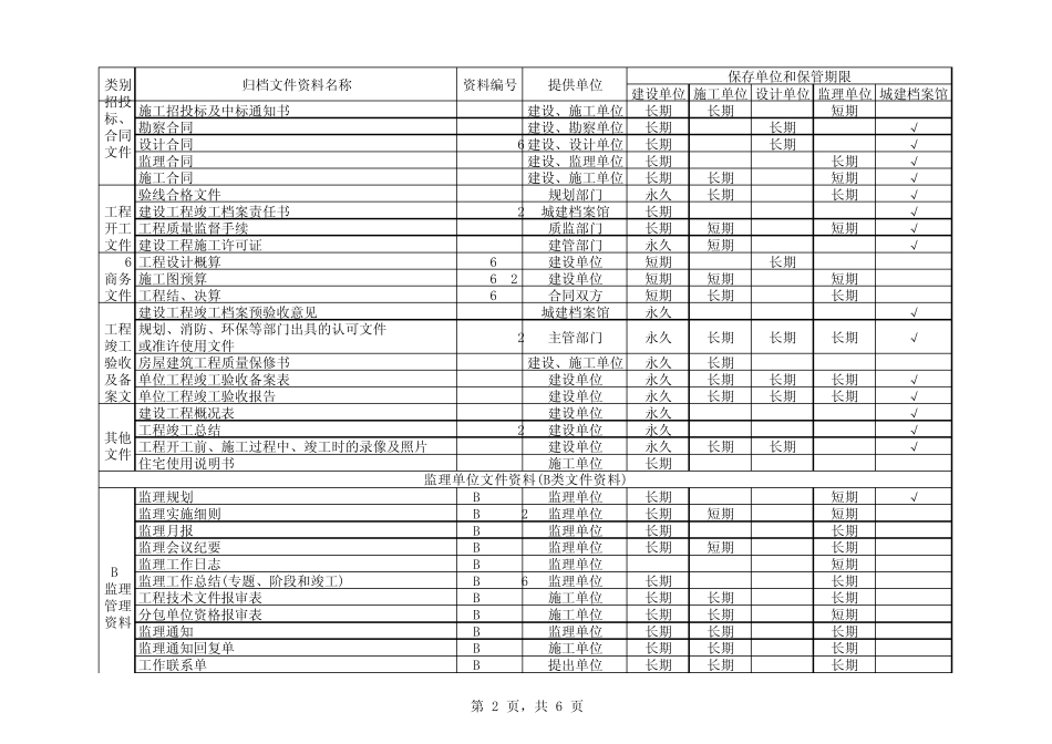 建筑工程文件资料的分类编号_第2页