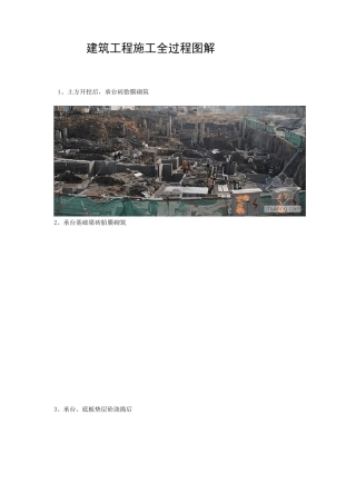 建筑工程施工全过程