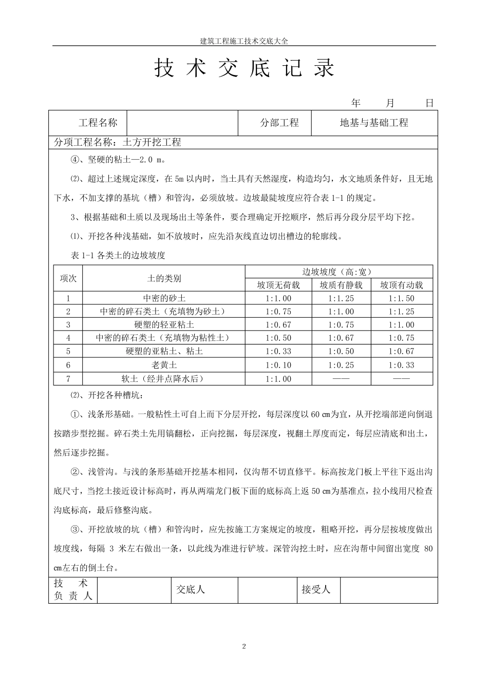 建筑工程施工技术交底大全_第2页