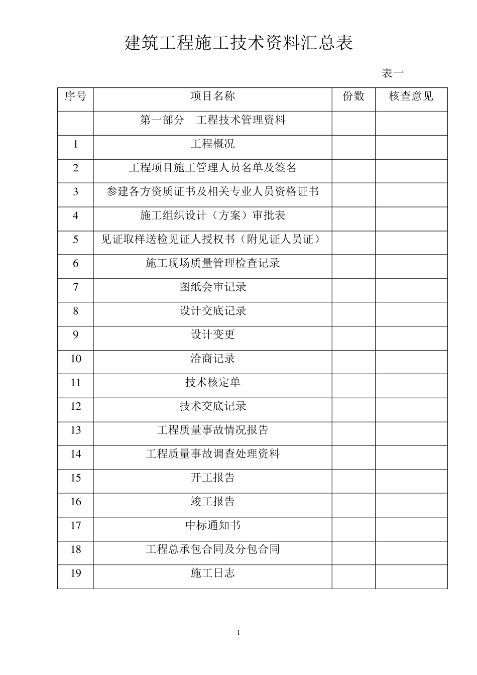 建筑工程施工技术资料汇总表_第1页