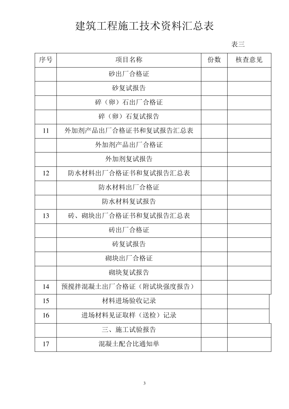 建筑工程施工技术资料汇总表_第3页