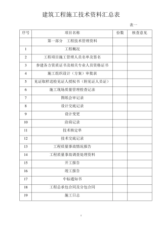 建筑工程施工技术资料汇总表