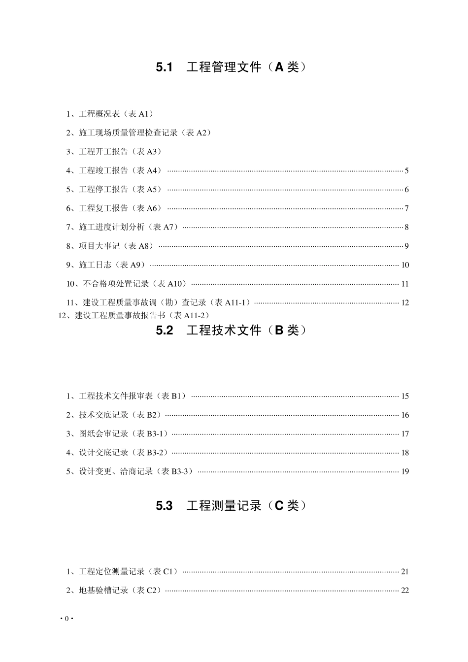 建筑工程施工文件目录_第1页