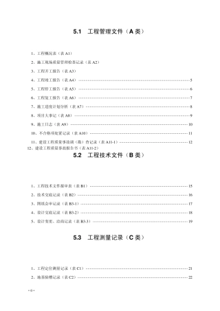 建筑工程施工文件目录