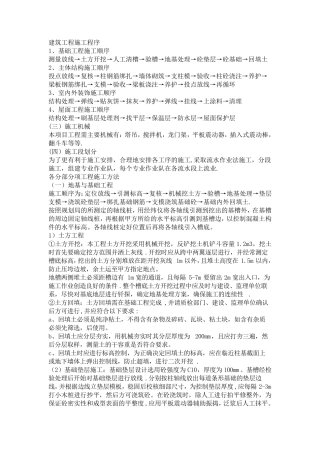 建筑工程施工程序