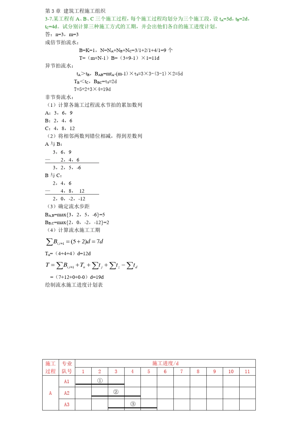 建筑工程施工组织课后题_第1页
