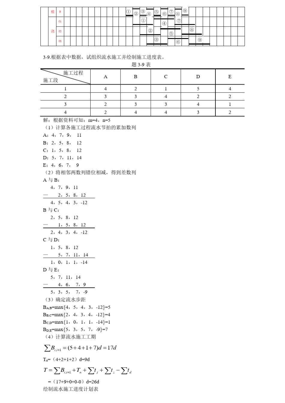 建筑工程施工组织课后题_第3页