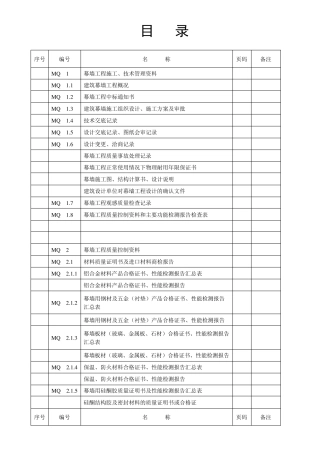 建筑工程施工质量验收资料(MQ：建筑幕墙部分)