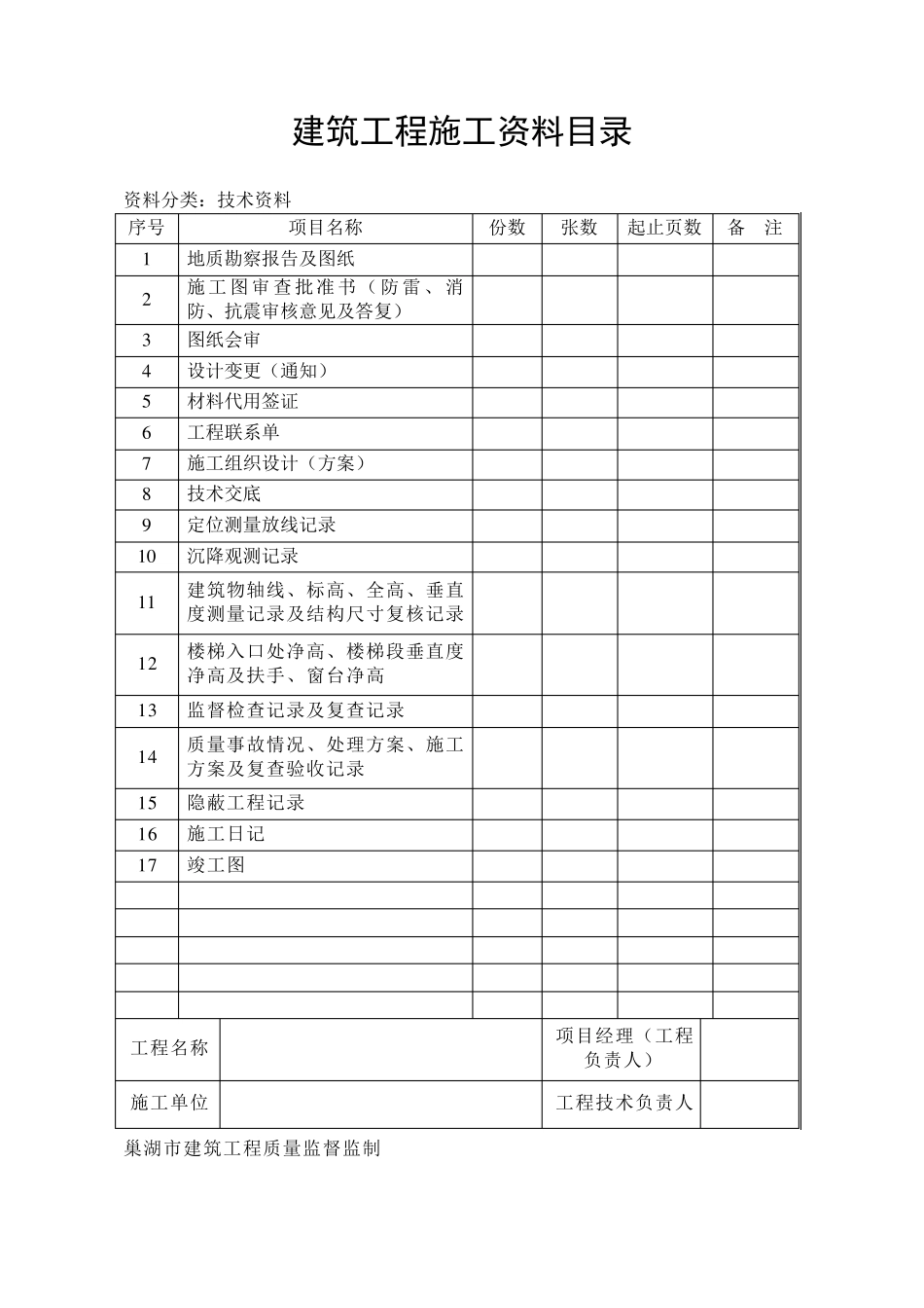 建筑工程施工资料目录_第2页