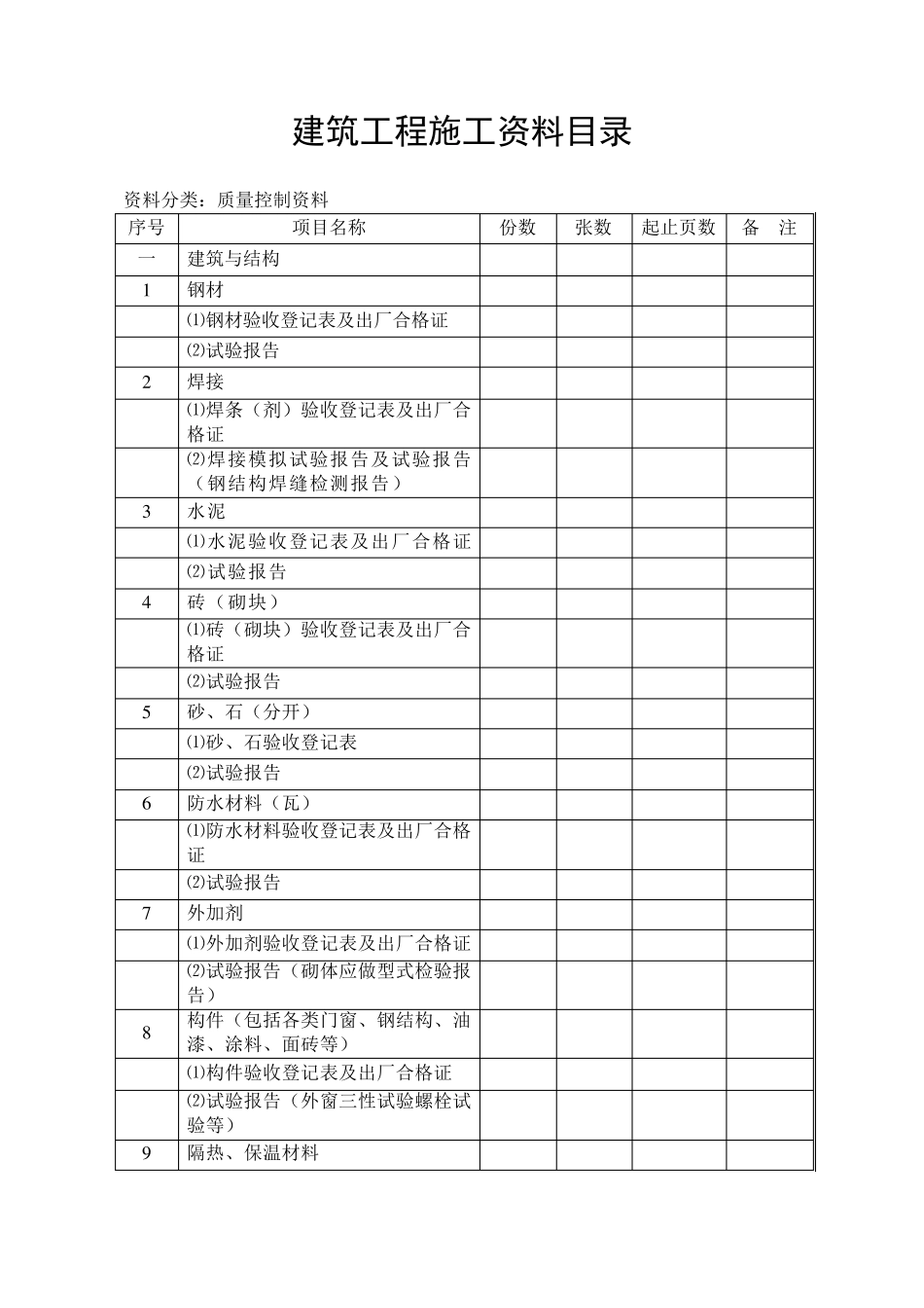 建筑工程施工资料目录_第3页