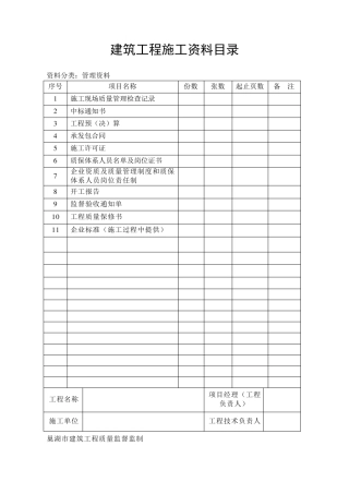 建筑工程施工资料目录