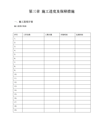 建筑工程施工进度保证措施方案