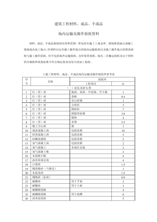 建筑工程材料、成品、半成品场内运输及操作损耗统计表