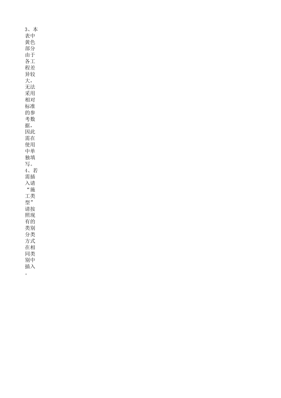 建筑工程材料人工耗量估算表1.5(试用版)_第2页