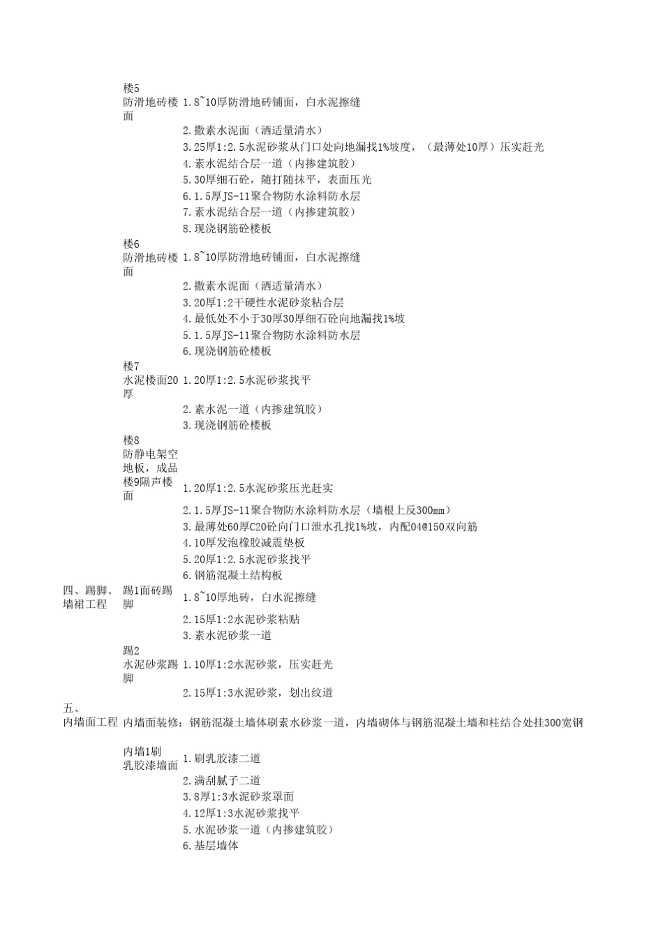 建筑工程材料做法_第3页
