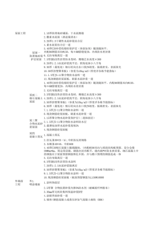 建筑工程材料做法