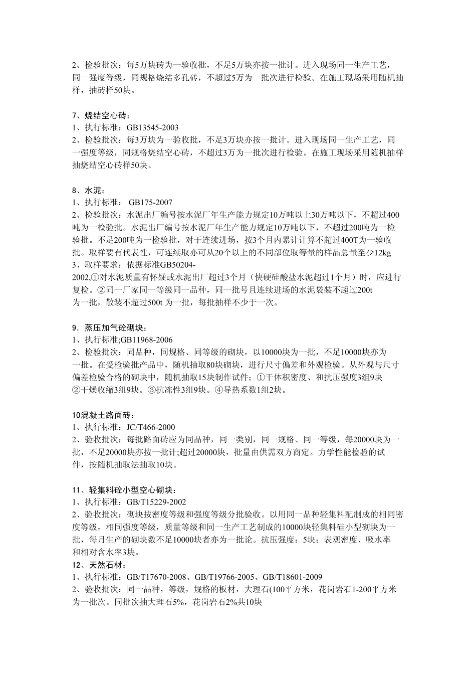 建筑工程材料检测取样标准(2013版)_第2页