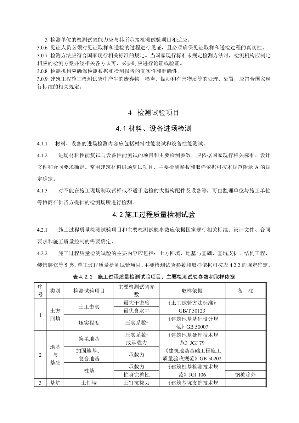 建筑工程检测试验技术管理规范_第2页