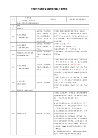 建筑工程检测试验技术管理规范JGJ1902010推荐下载