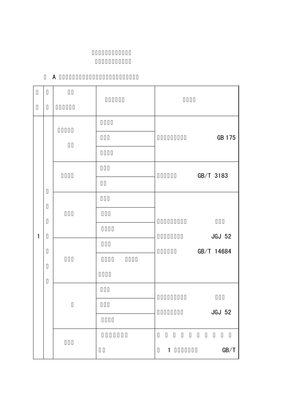 建筑工程检测项目(JGJ1902010规范要求)_第1页