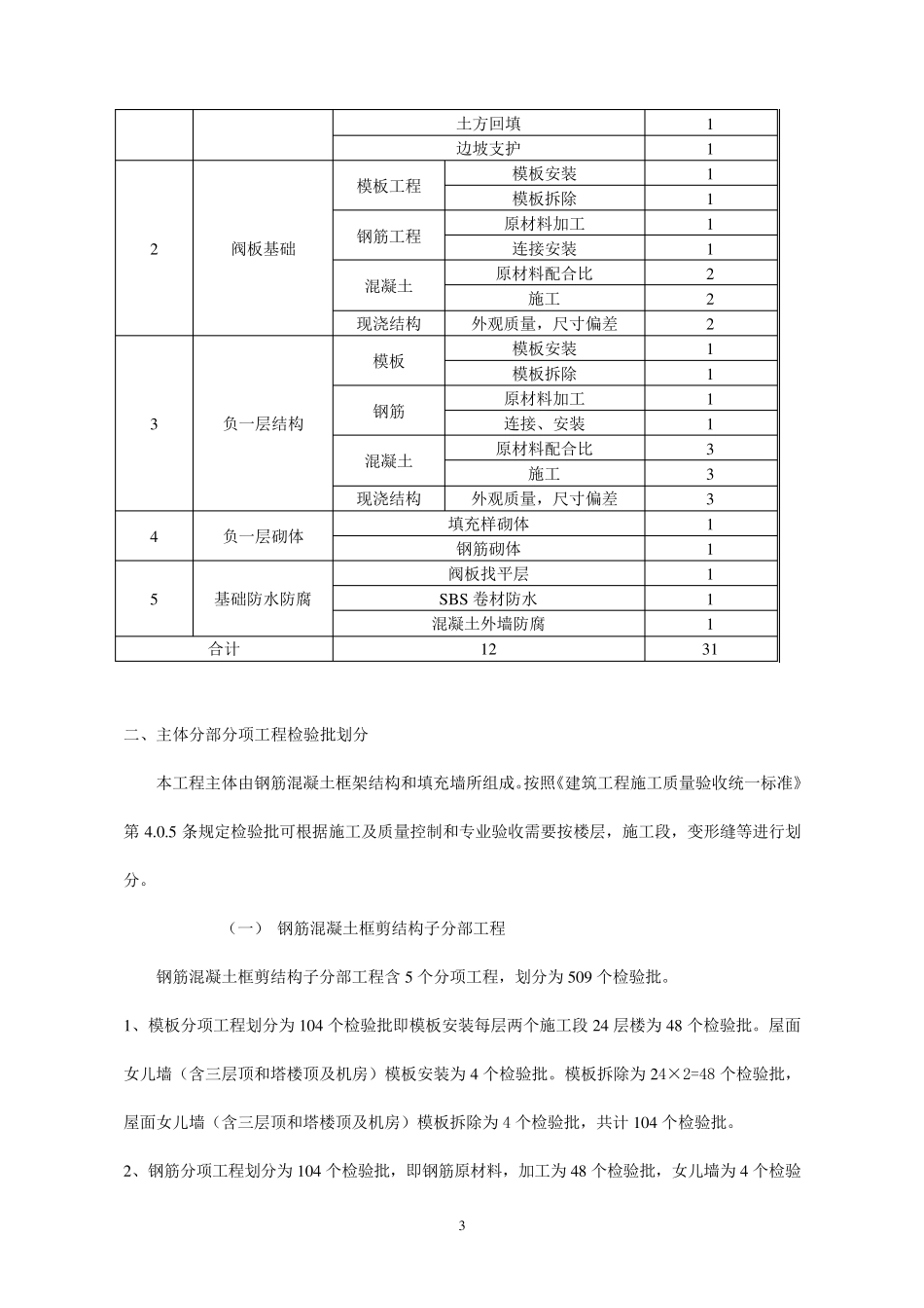 建筑工程检验批划分及填写说明_第3页