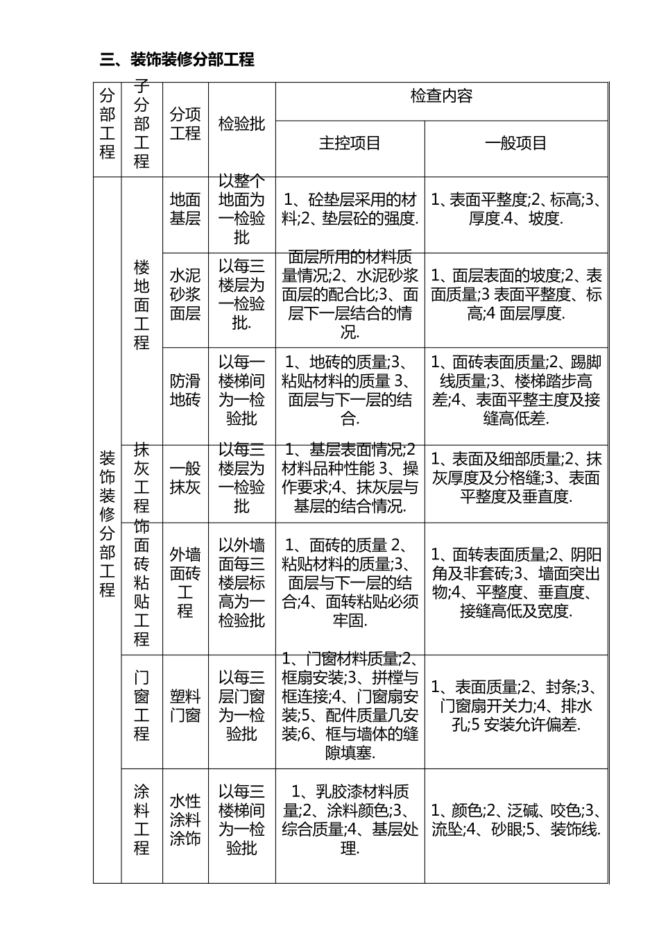 建筑工程检验批划分详解_第3页