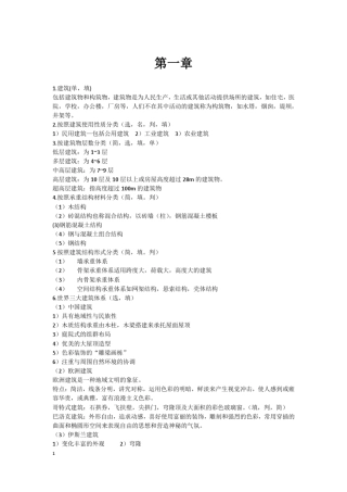 建筑工程概论复习资料