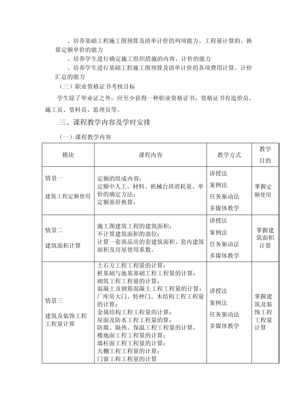 建筑工程概预算课程标准_第3页