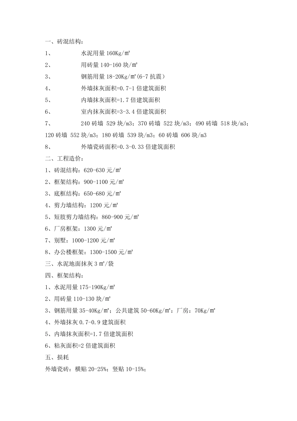建筑工程每平方米材料用量及费用_第1页