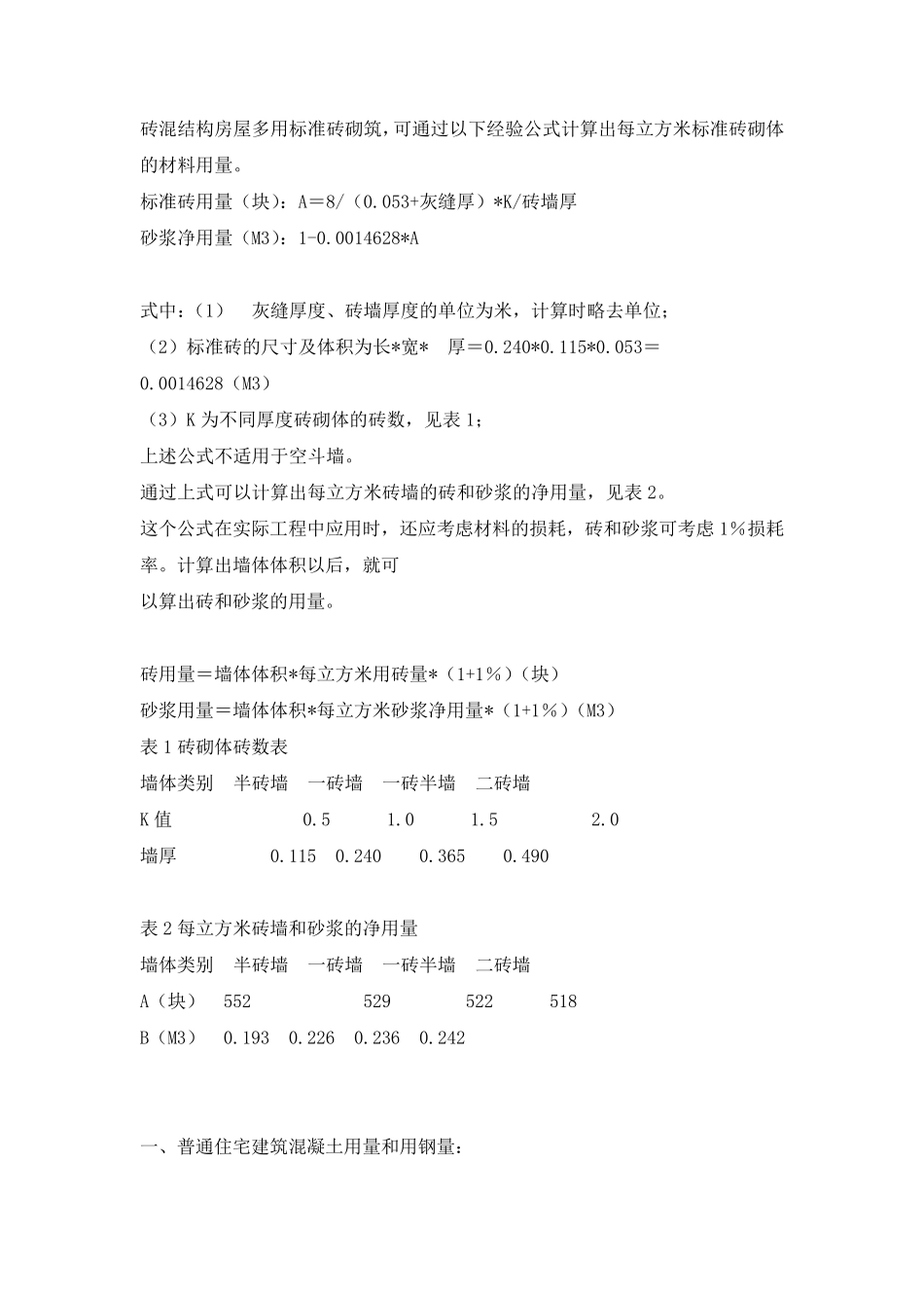 建筑工程每平方米材料用量及费用_第2页
