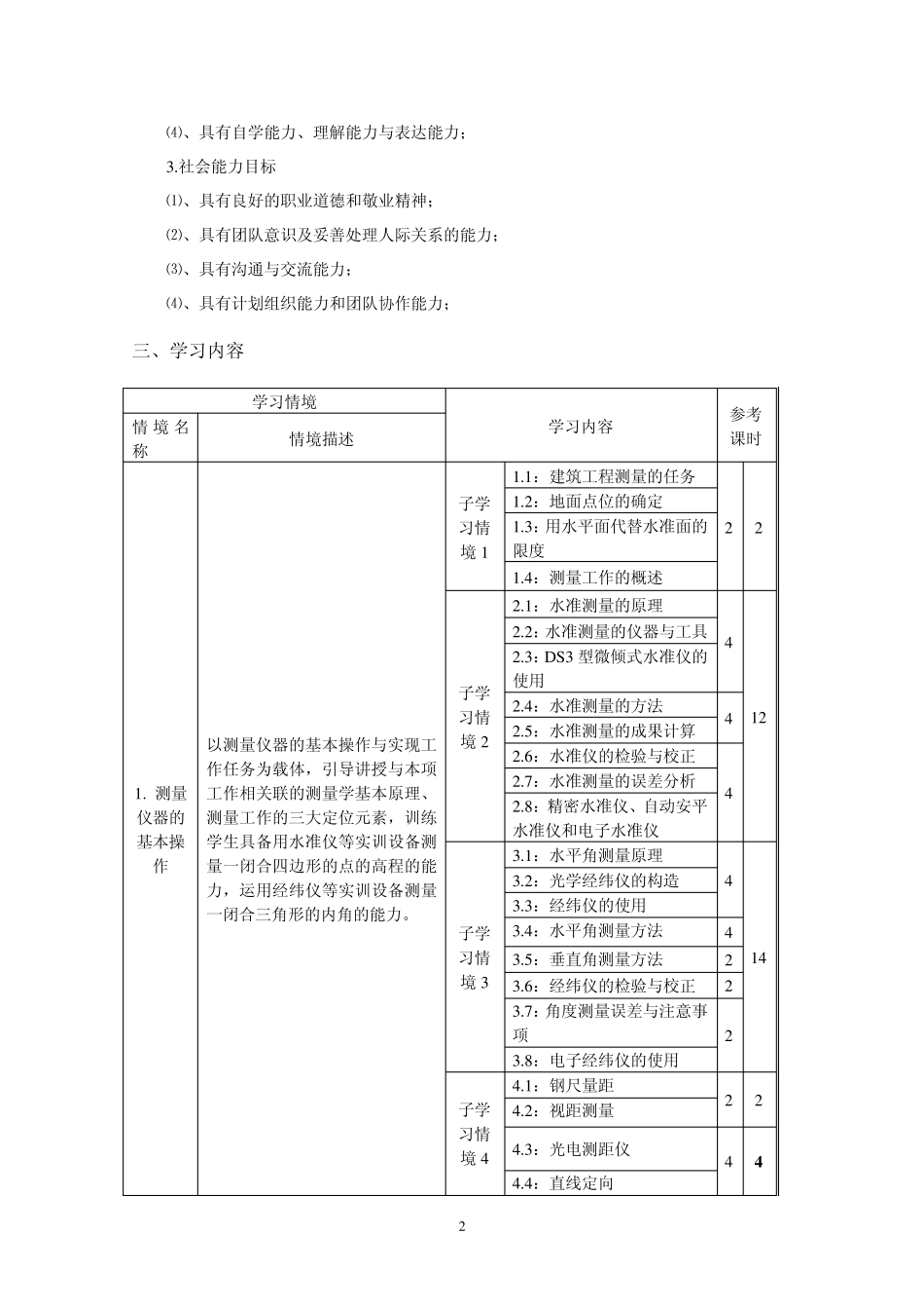 建筑工程测量技术学习领域课程标准_第2页