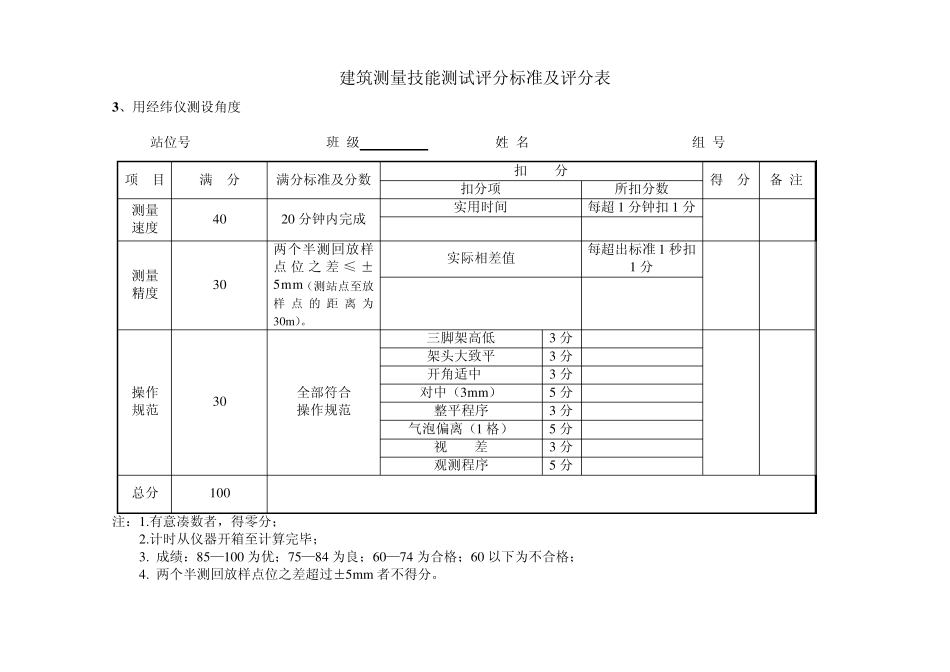 建筑工程测量技能测试评分标准及评分表_第3页