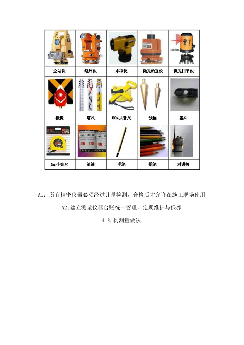 建筑工程测量放线施工[标准做法图解]_第2页