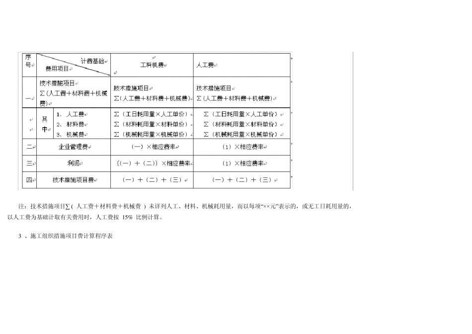 建筑工程消耗量定额及统一基价表_第2页