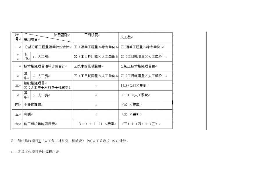 建筑工程消耗量定额及统一基价表_第3页