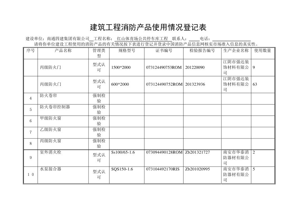 建筑工程消防产品使用情况登记表_第1页