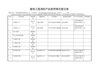 建筑工程消防产品使用情况登记表