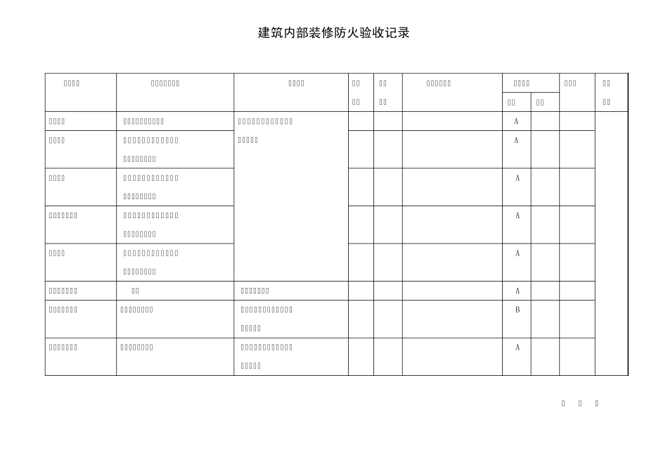建筑工程消防验收记录表_第3页