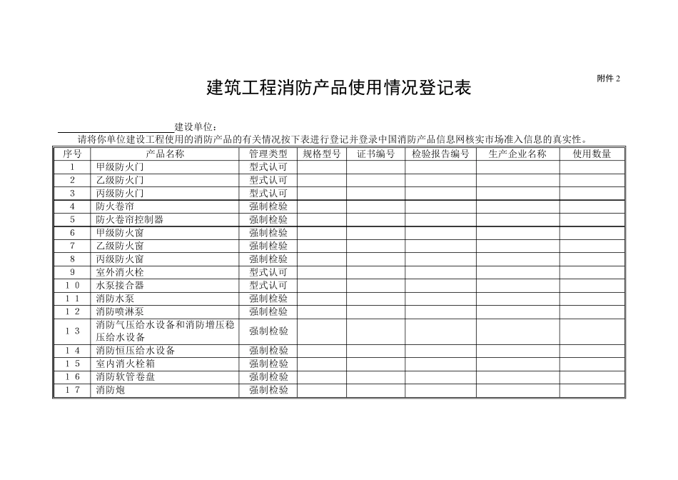 建筑工程消防验收需资料(全部资料)_第3页