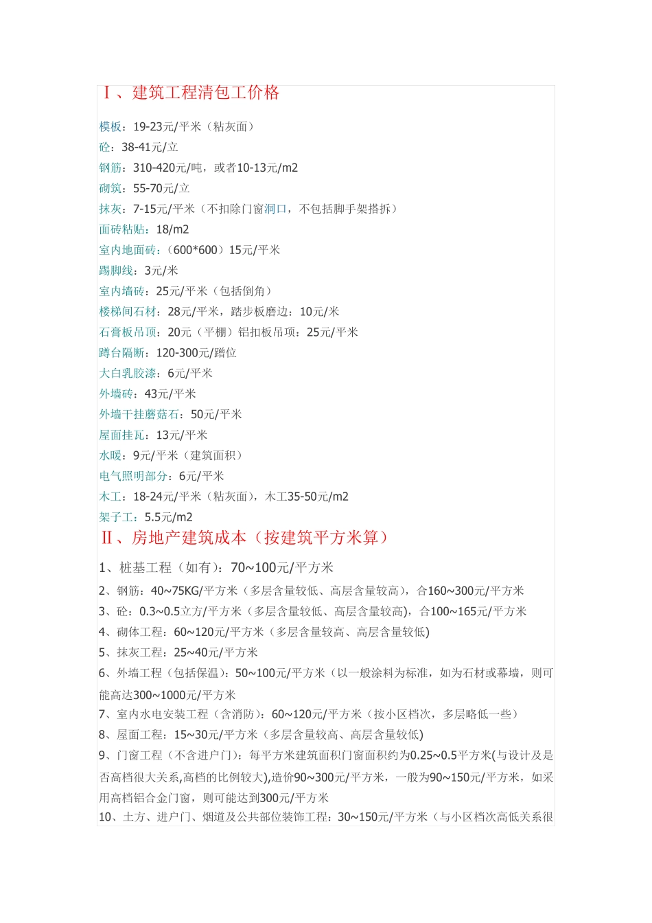 建筑工程清包工价格、房地产建筑成本、装修的一些计算公式_第1页