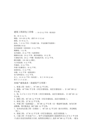 建筑工程清包工价格大全