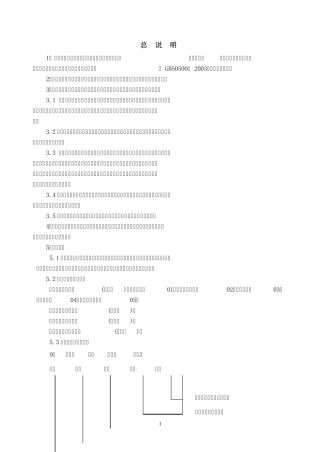 建筑工程清单项目