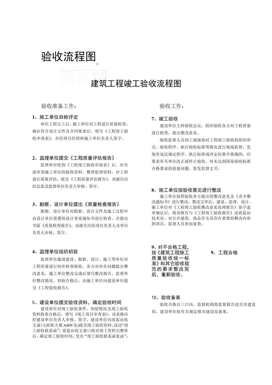 建筑工程竣工验收程序(图文并茂)_第2页