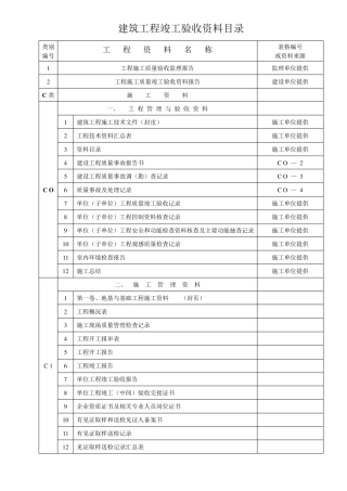 建筑工程竣工验收资料目录