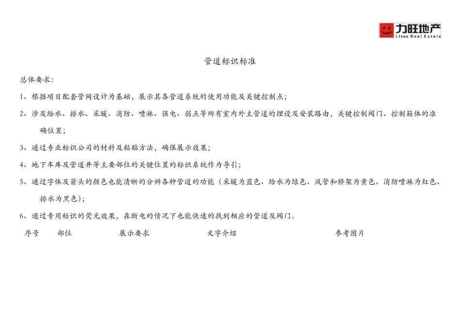 建筑工程管道标识标准_第1页