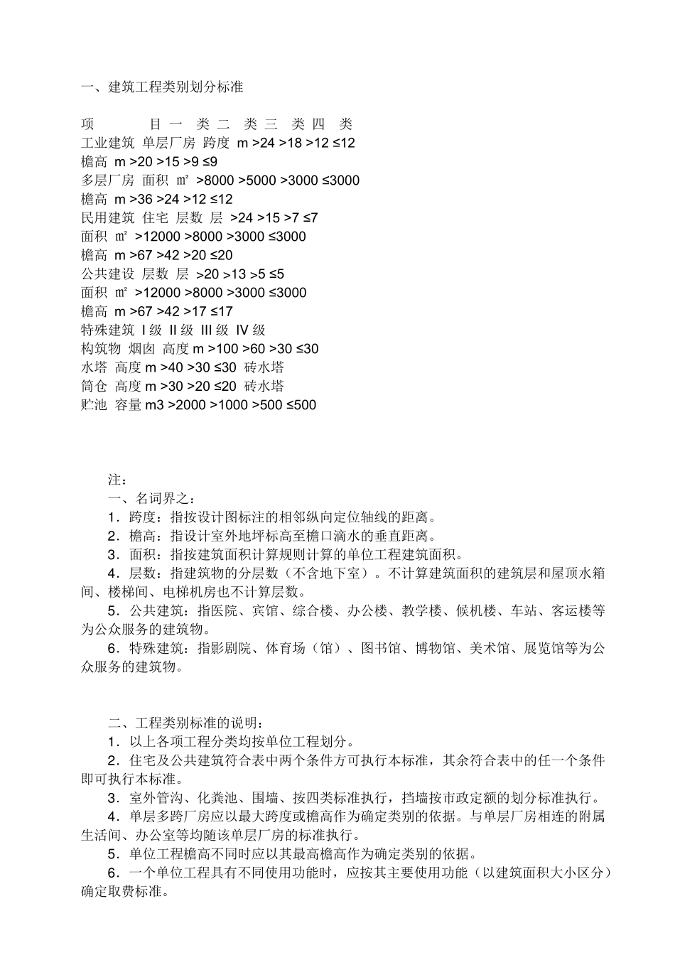 建筑工程类别划分及青海省取费标准_第1页