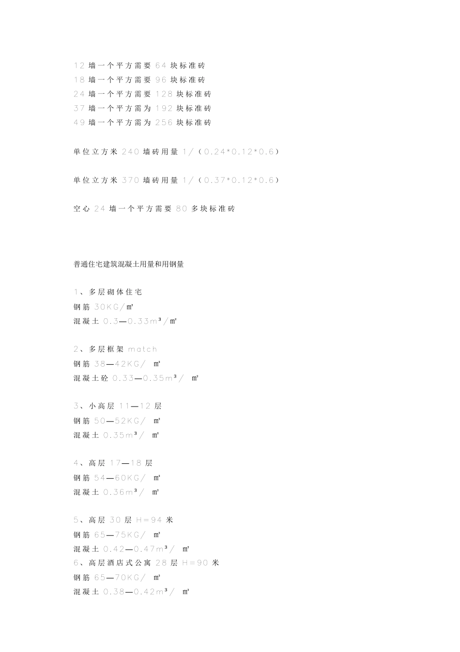 建筑工程经济指标_第1页
