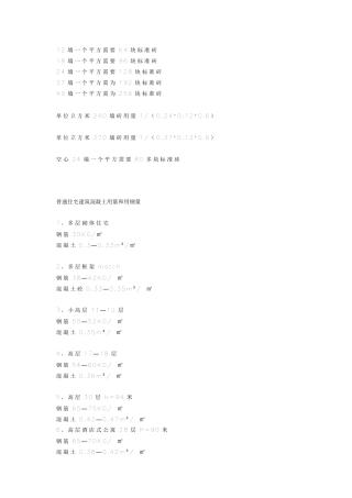 建筑工程经济指标