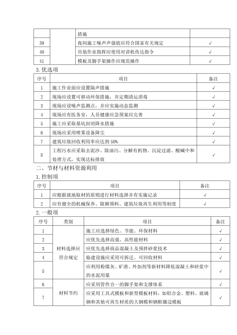 建筑工程绿色施工(四节一环保)确认表_第3页